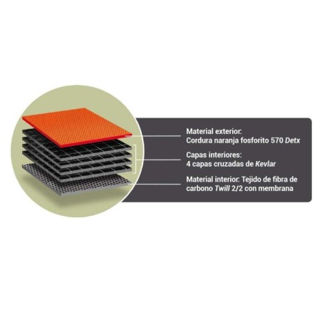 CHALECO WB PROTECT X3 Talla 60, 65 y 70 CHALECO WB PROTECT X3 Talla 60, 65 y 70